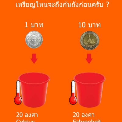 quiz-puzzle-ปัญหาเชาว์